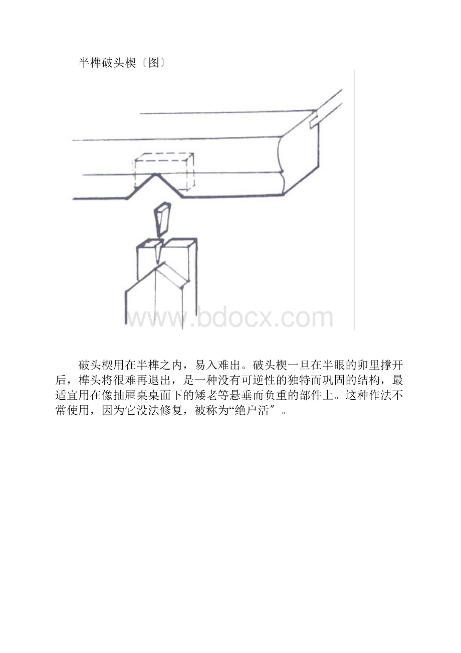 传统家具木工实用工艺Word格式文档下载.docx_第2页