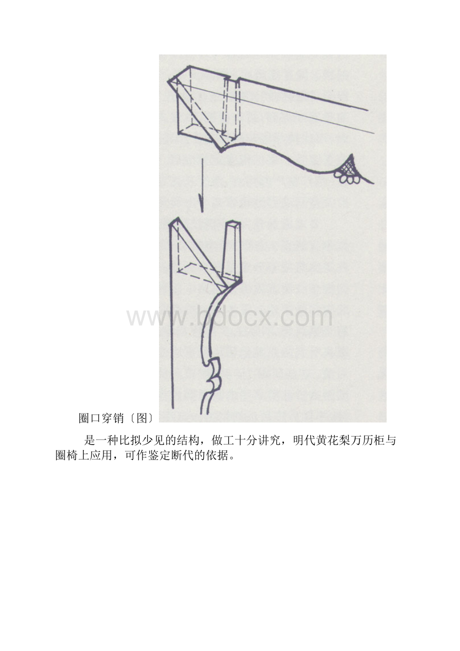 传统家具木工实用工艺Word格式文档下载.docx_第3页