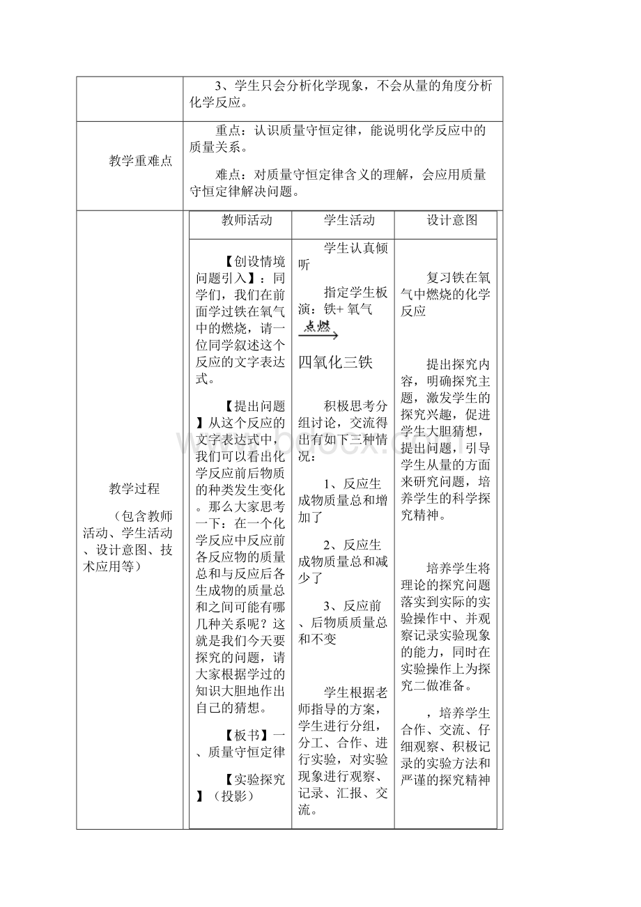 三备两磨岗位实践作业洛川县石头镇初级中学孟怀锋Word文档格式.docx_第2页