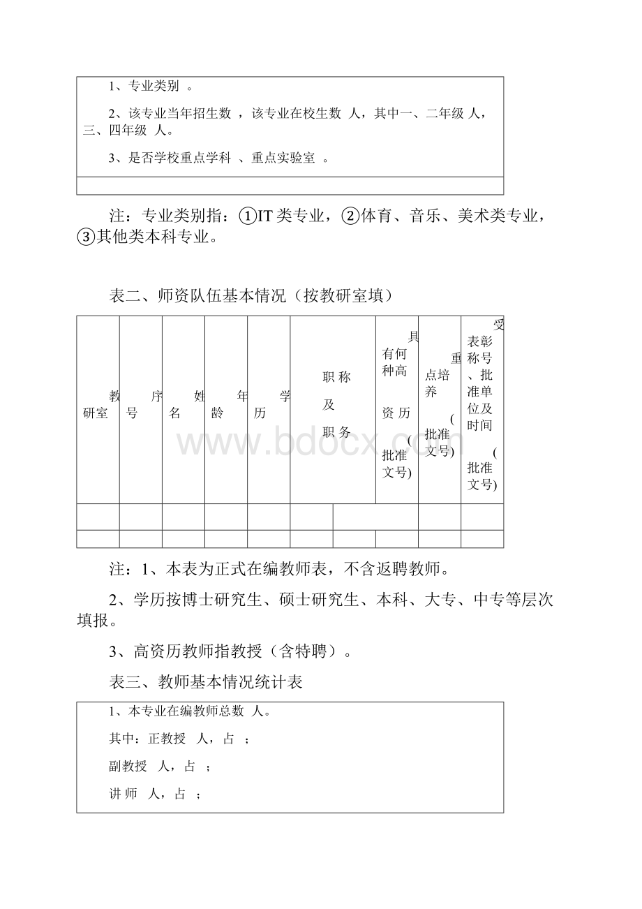 申报书嘉应学院名牌专业.docx_第2页