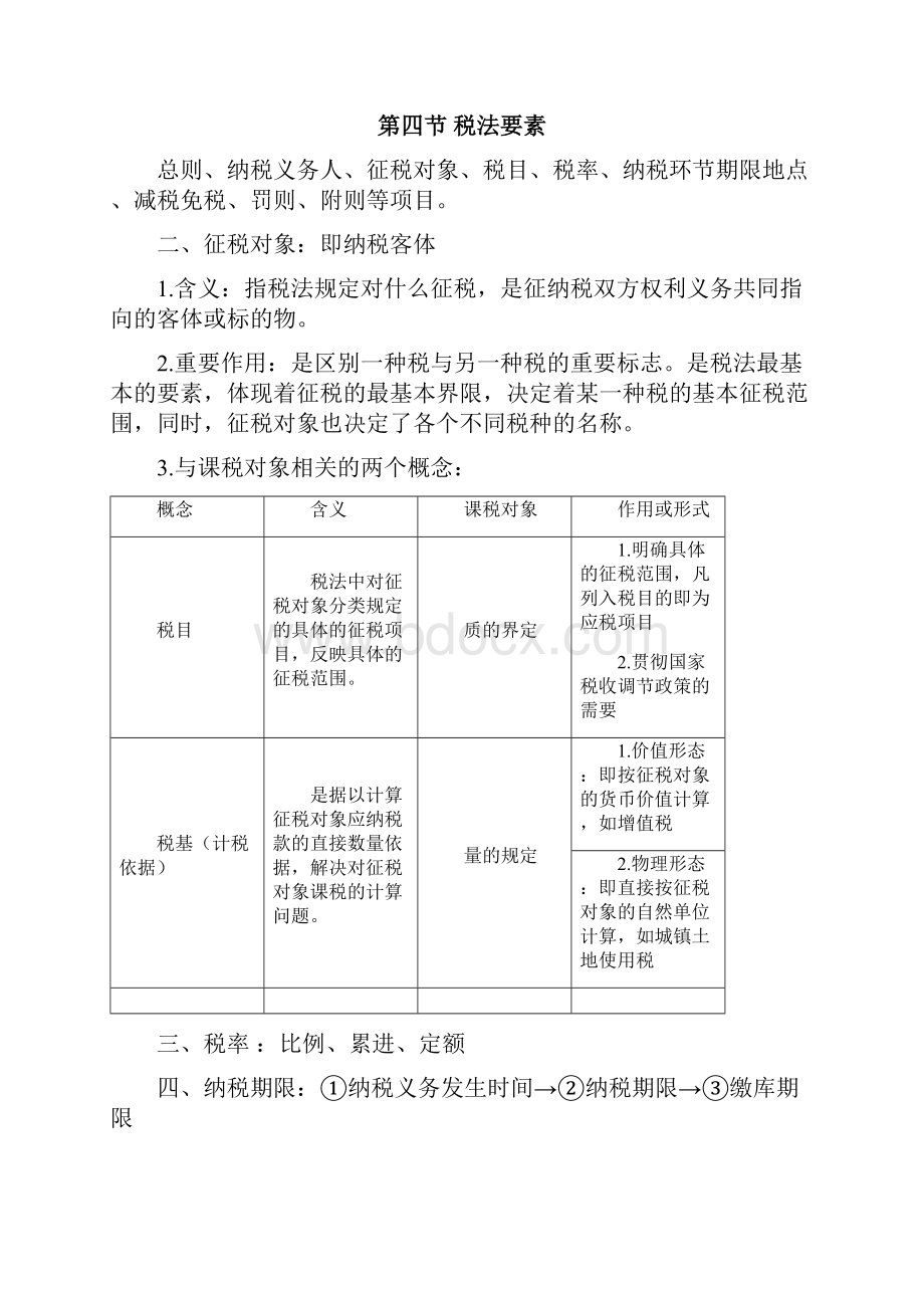 CPA税法知识点总结.docx_第3页