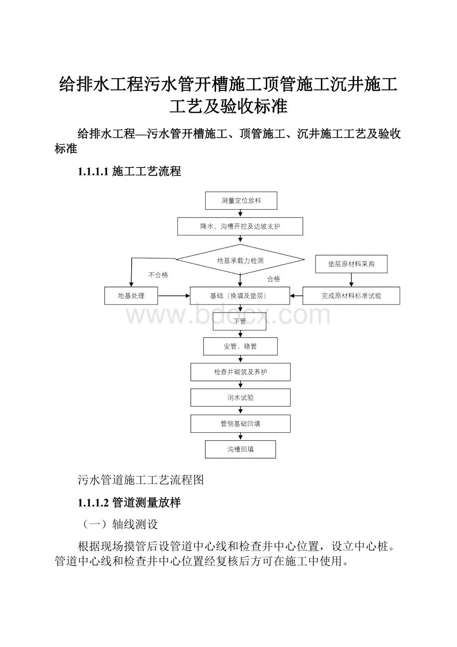 给排水工程污水管开槽施工顶管施工沉井施工工艺及验收标准.docx_第1页