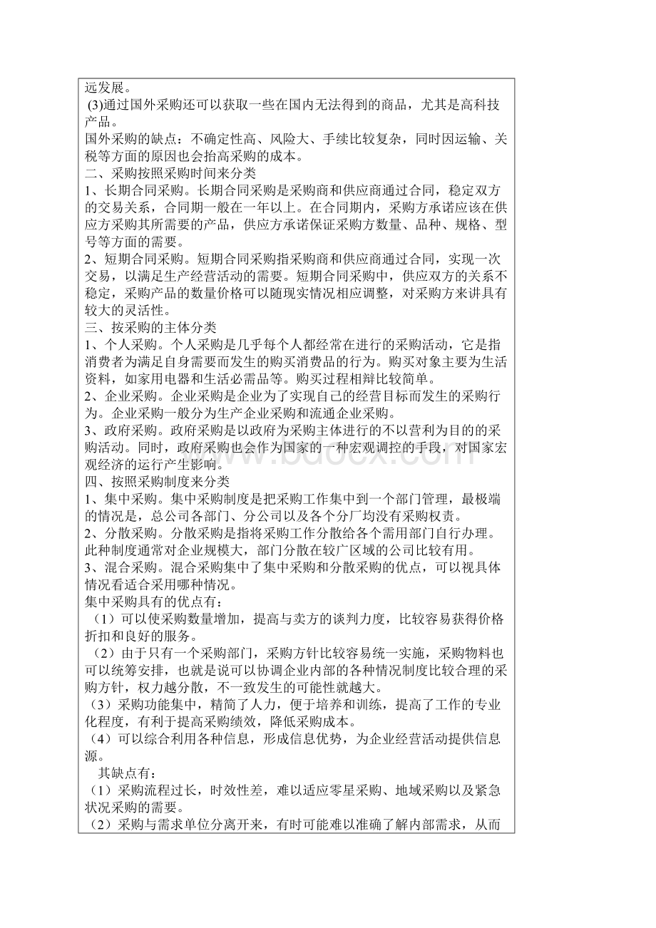 采购与供应管理学案教学提纲.docx_第3页