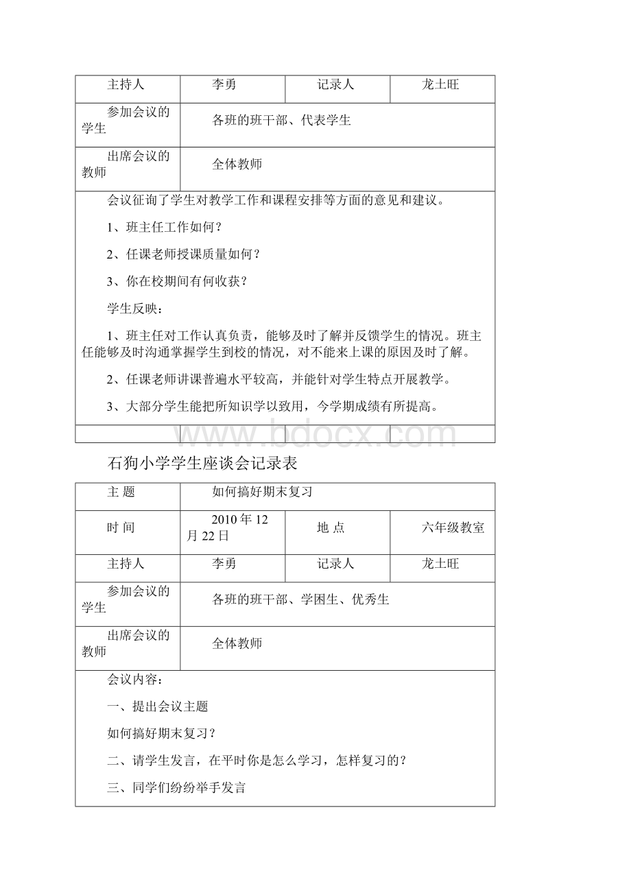 学生座谈会记录表.docx_第2页