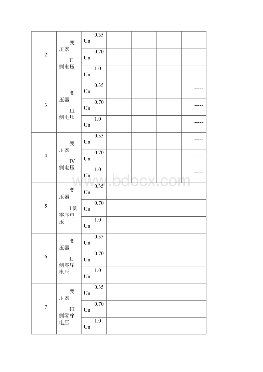 3220kV主变保护改后.docx_第3页