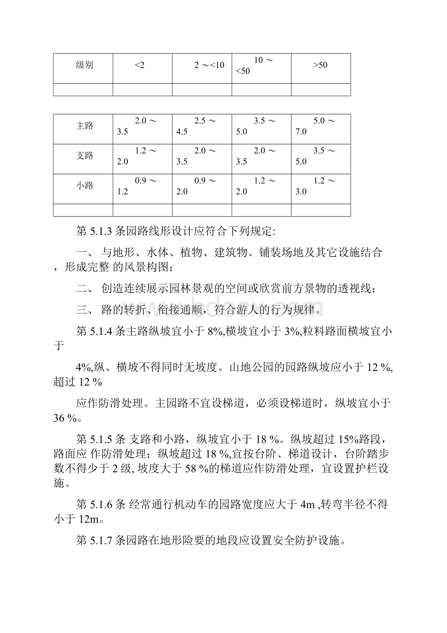 园林景观常用规范汇总完整docx.docx_第3页