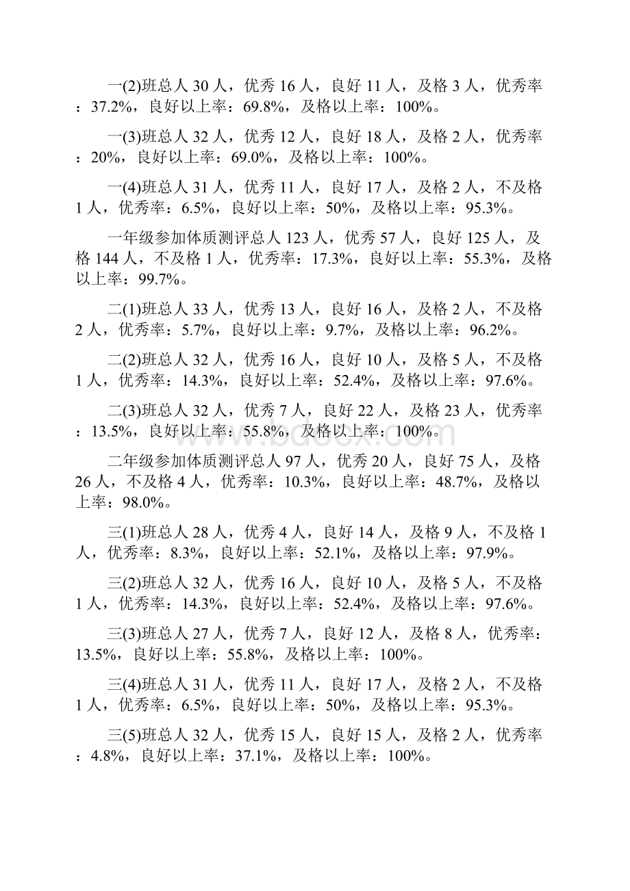 关于小学体质健康自查报告精选五篇最新篇文档格式.docx_第2页