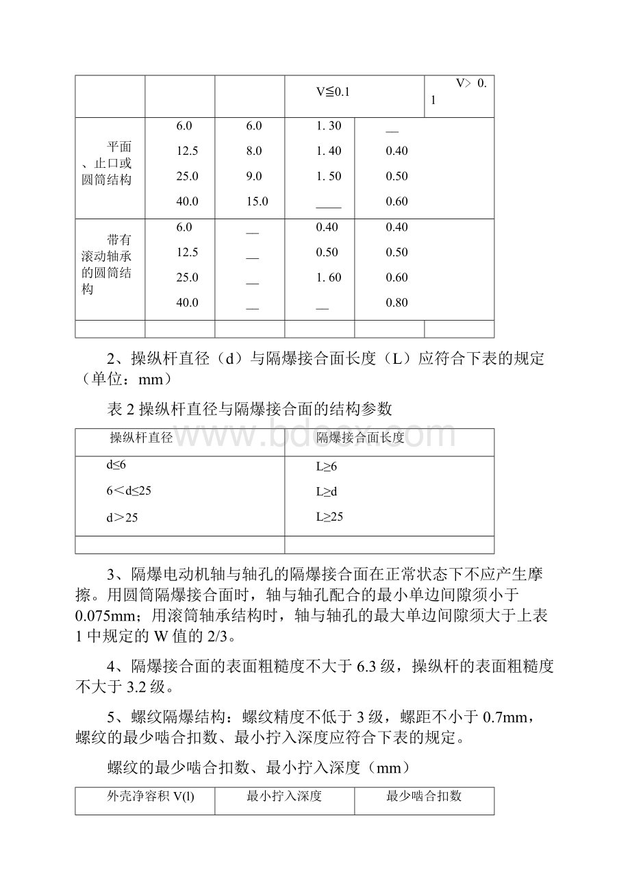 机电设备完好标准电气部分Word文档格式.docx_第2页