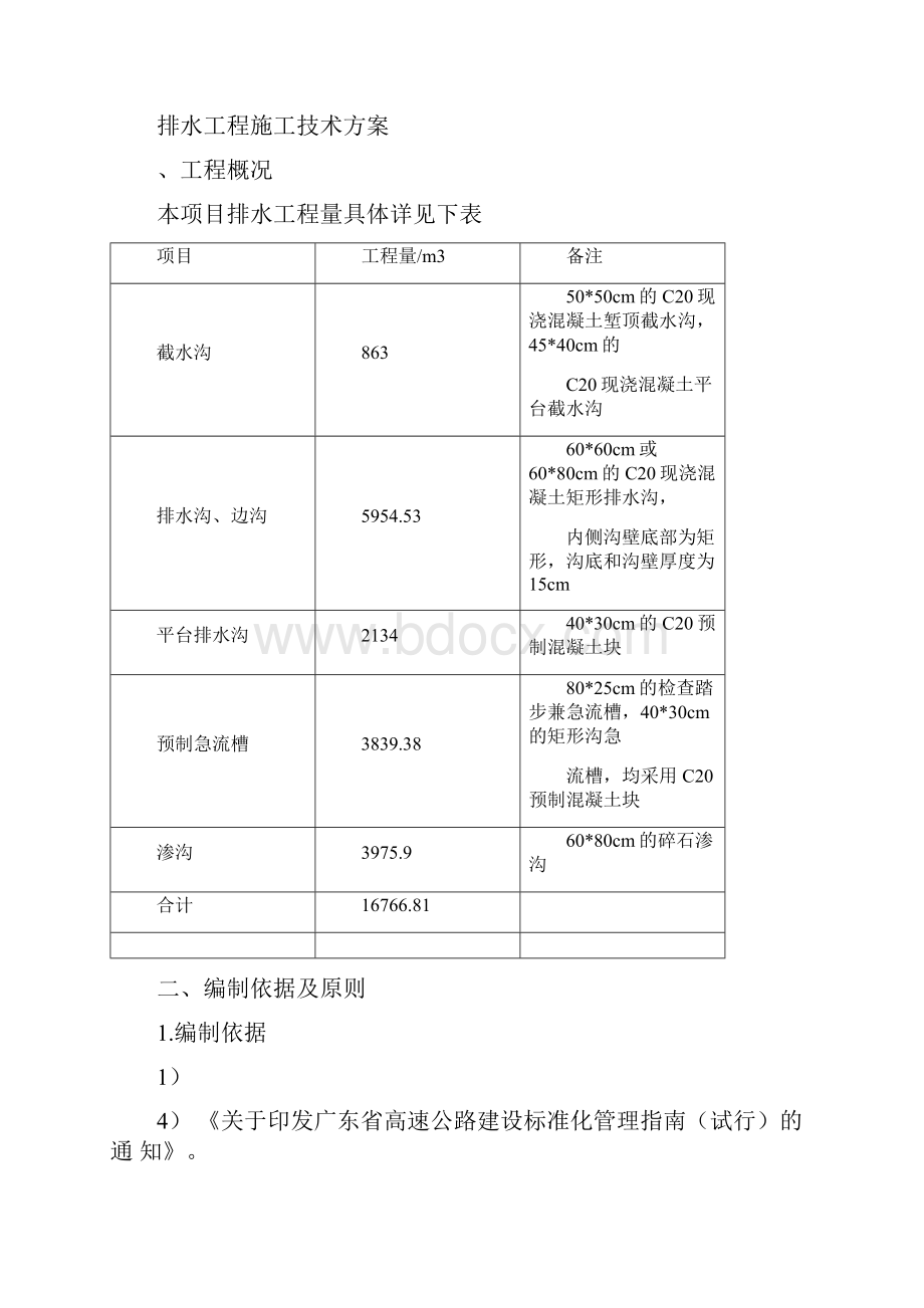 高速公路方案高速公路排水工程施工方案.docx_第2页