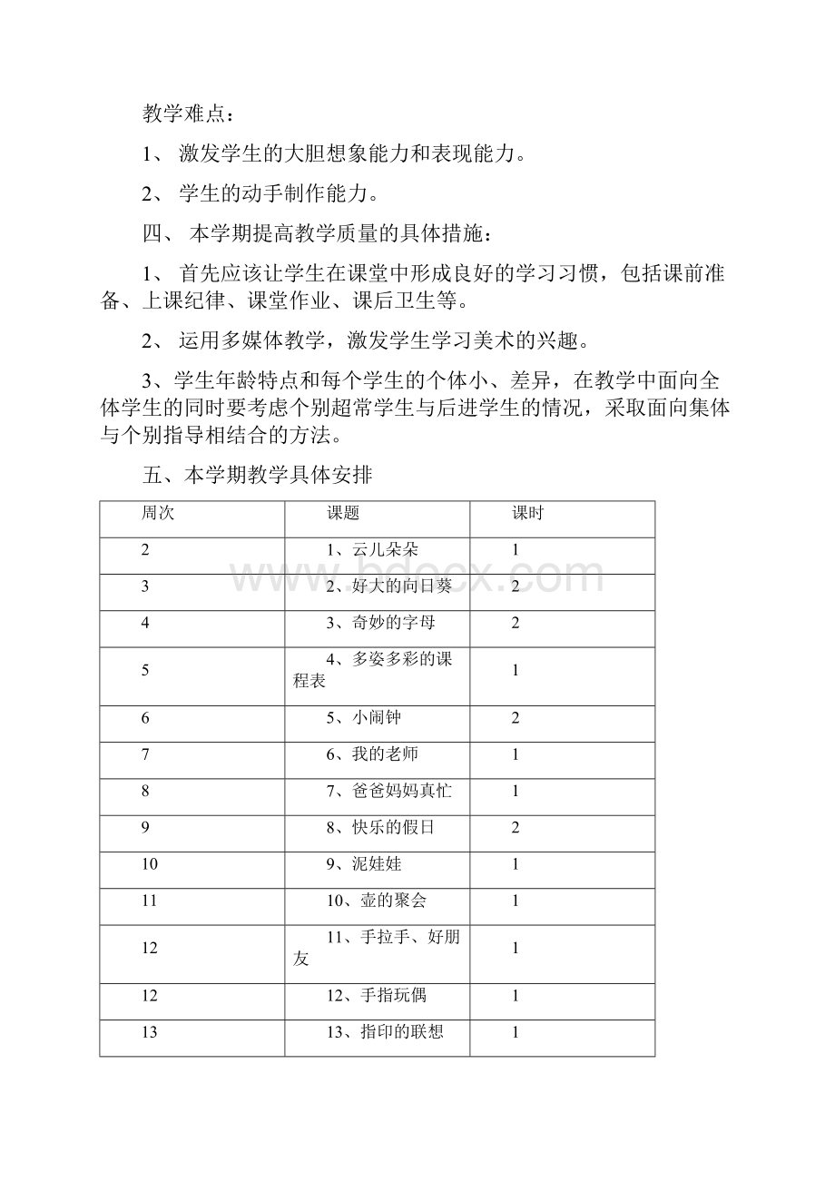 第3册美术计划教案反思.docx_第3页