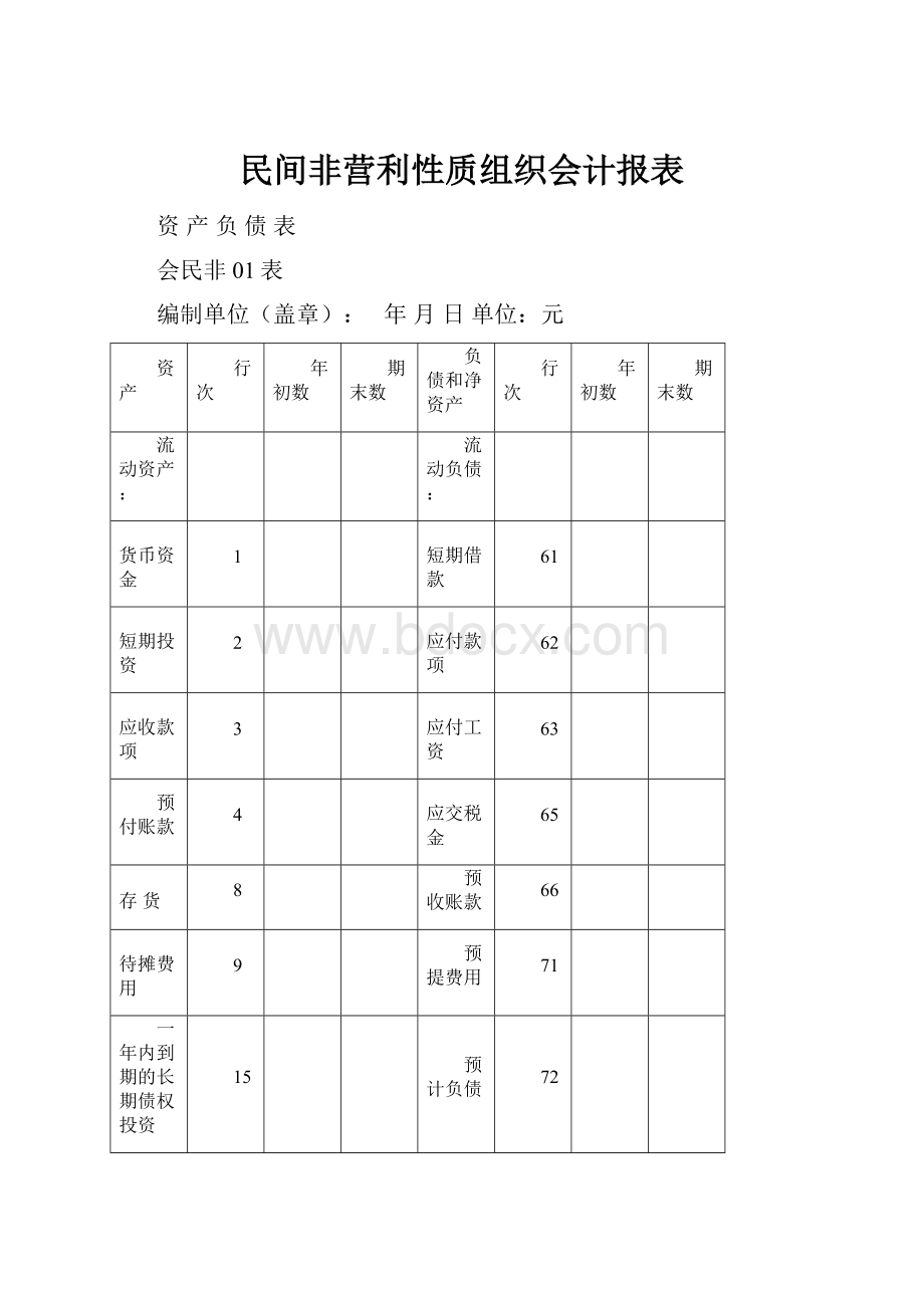 民间非营利性质组织会计报表.docx