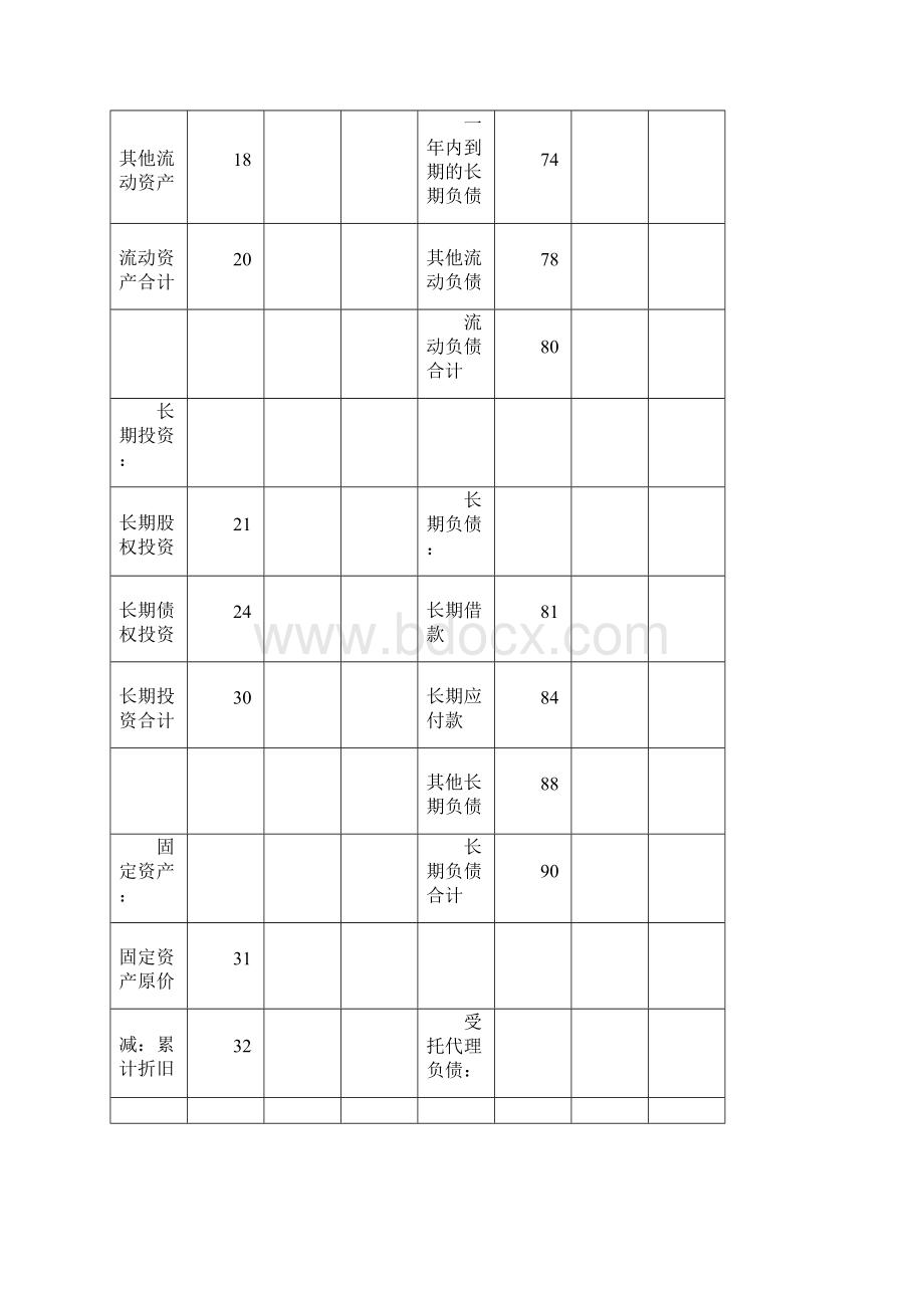 民间非营利性质组织会计报表Word文档格式.docx_第2页