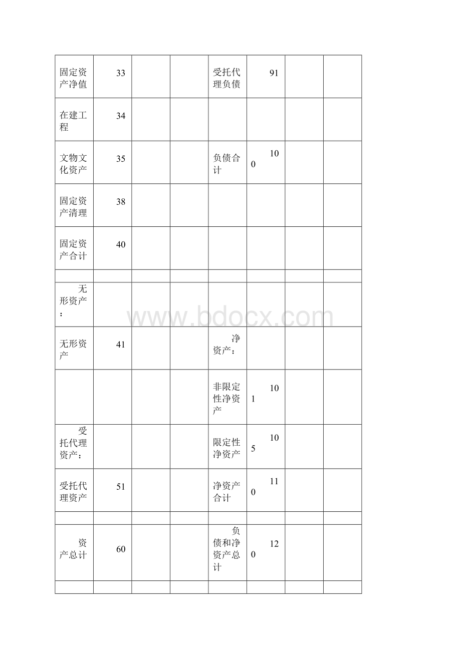 民间非营利性质组织会计报表.docx_第3页