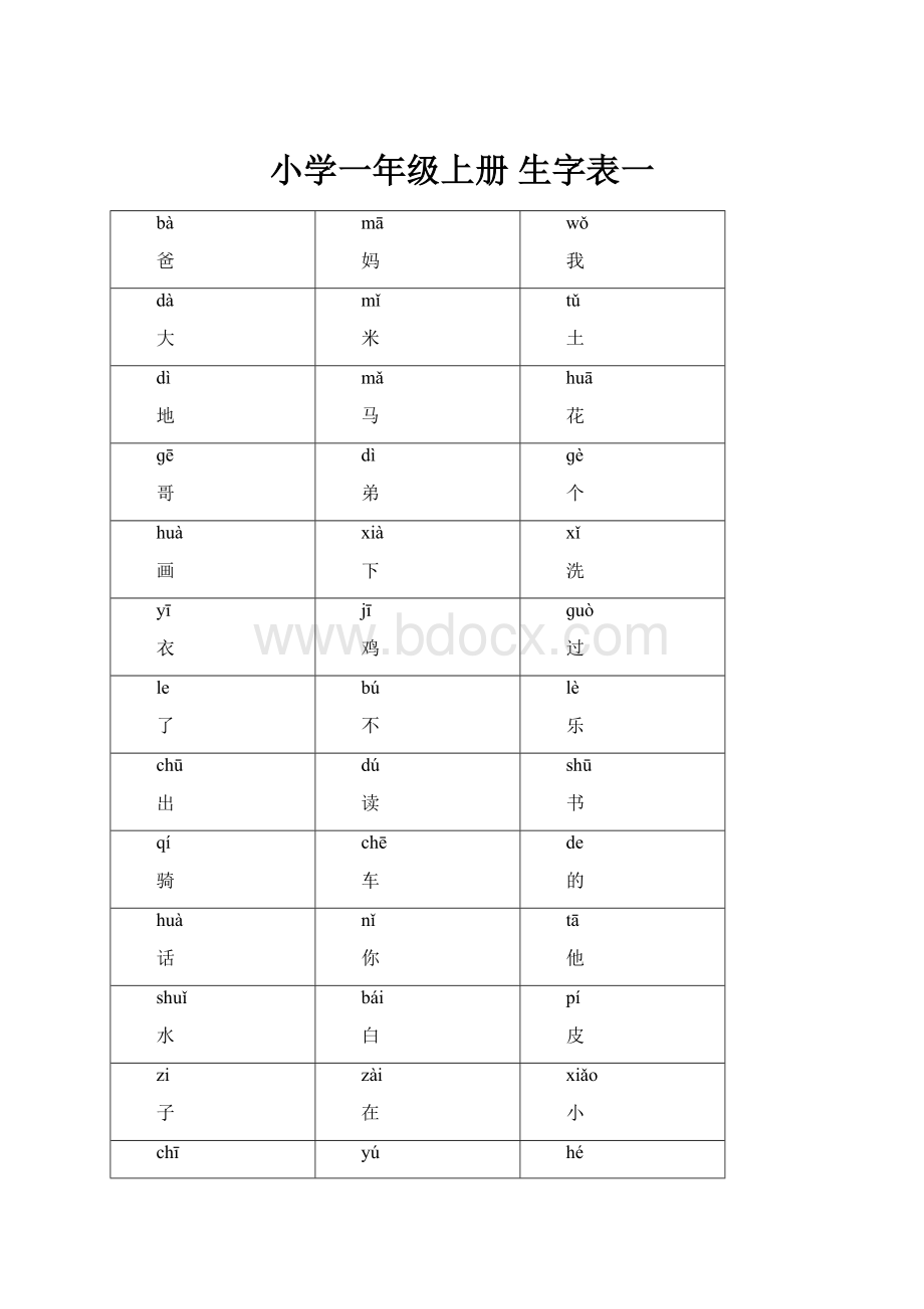 小学一年级上册生字表一Word文档下载推荐.docx_第1页