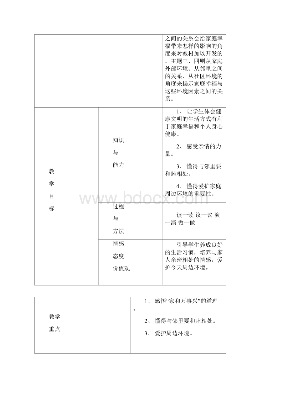 泰山版小学品德与社会四年级上册备课教案新部编本全册Word下载.docx_第2页