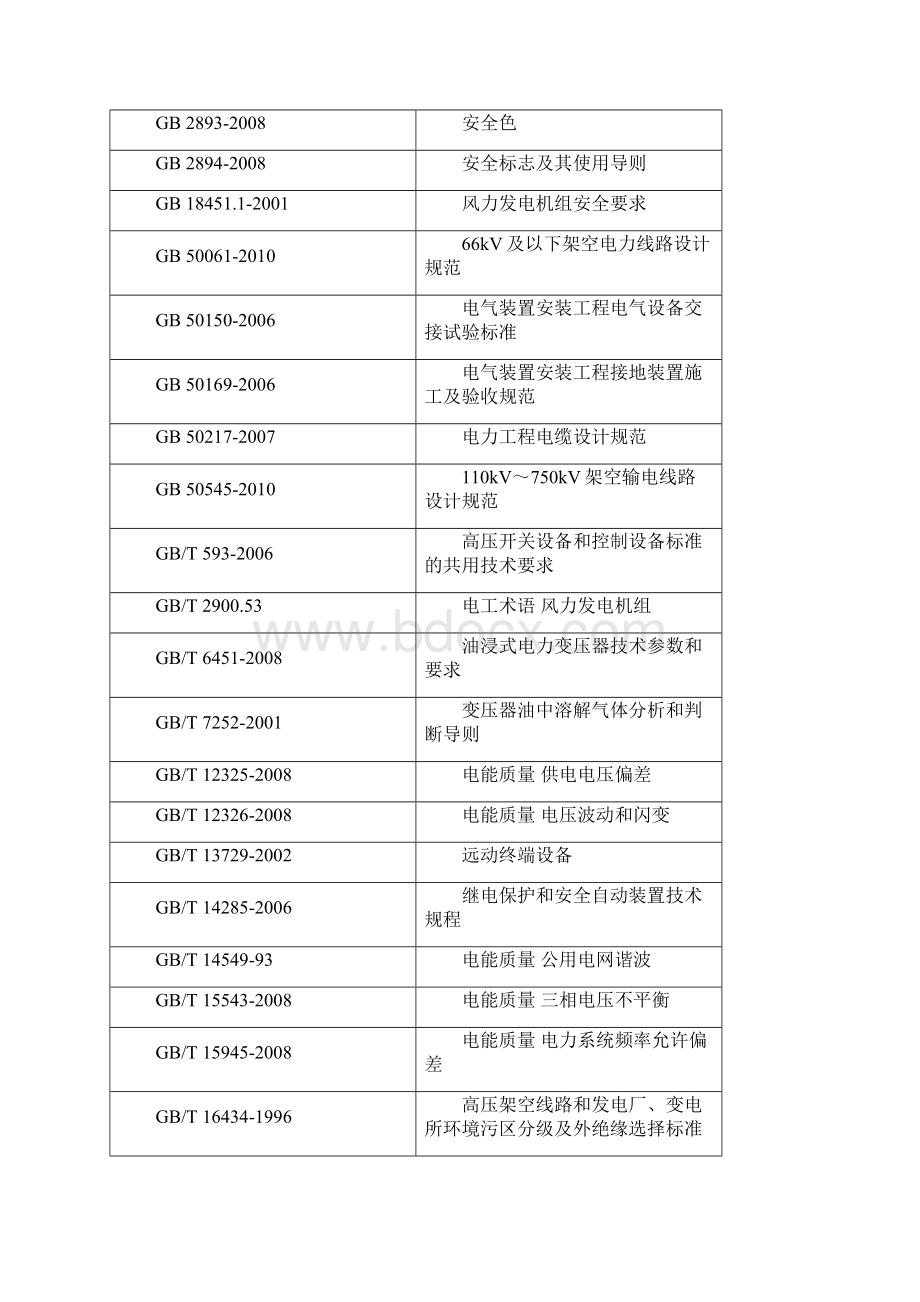 新疆风力发电机组并网安全条件及评价标准Word格式文档下载.docx_第3页