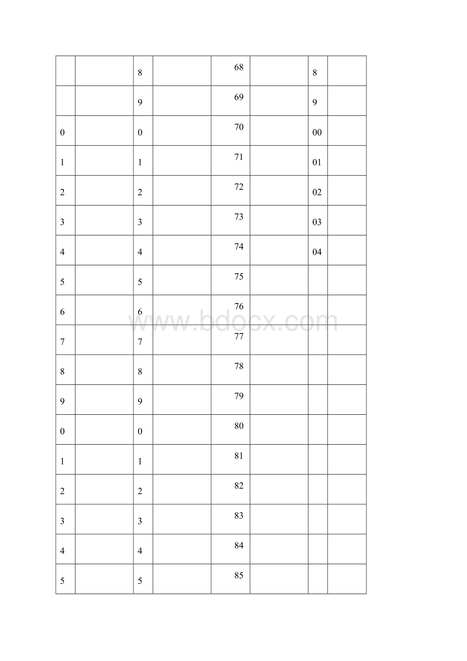 山西朔州利民风电场电池充放电记录Word格式文档下载.docx_第2页