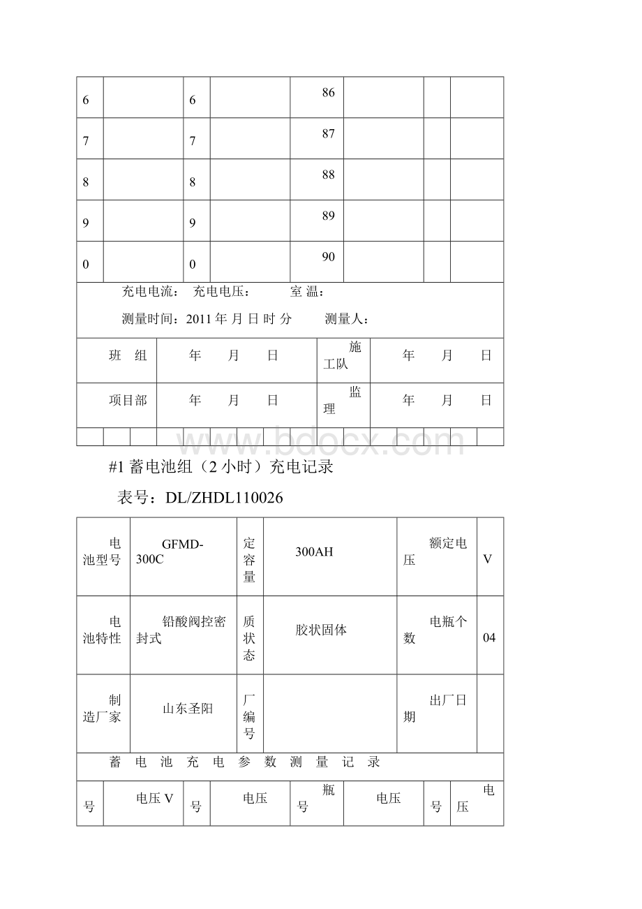 山西朔州利民风电场电池充放电记录Word格式文档下载.docx_第3页