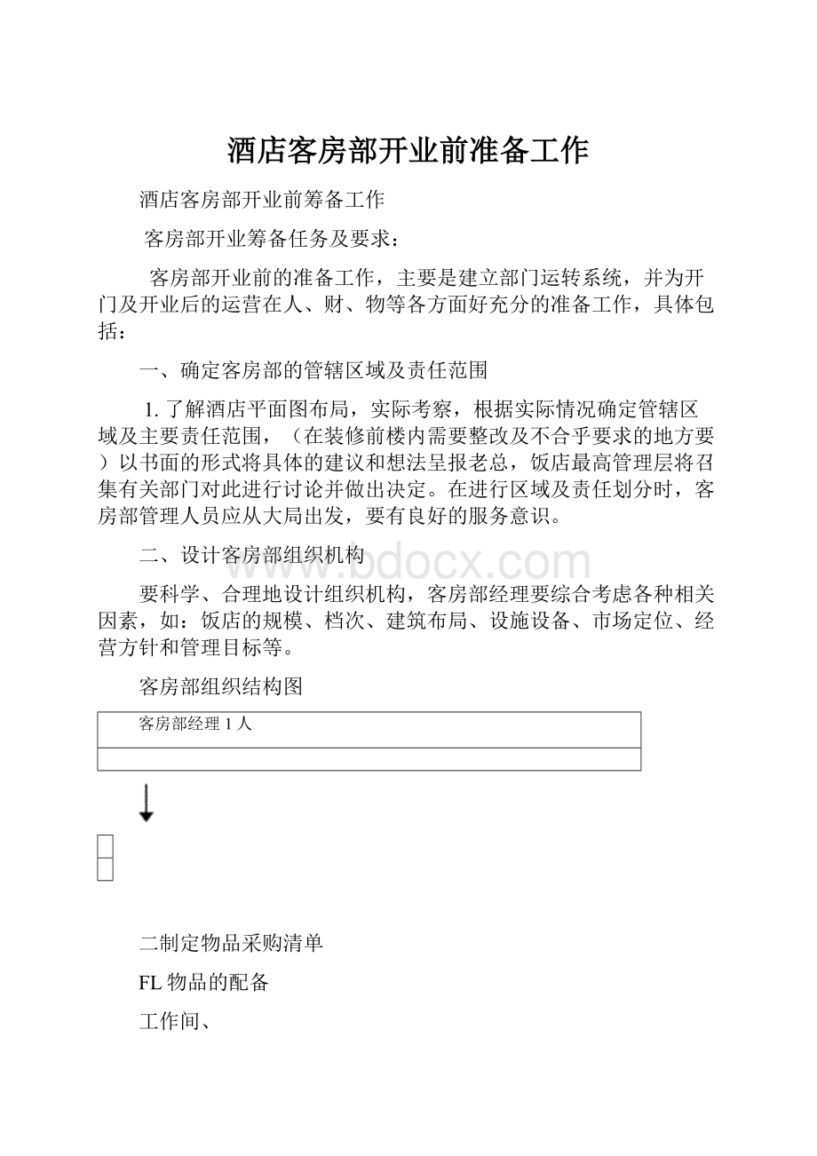 酒店客房部开业前准备工作Word文档格式.docx_第1页