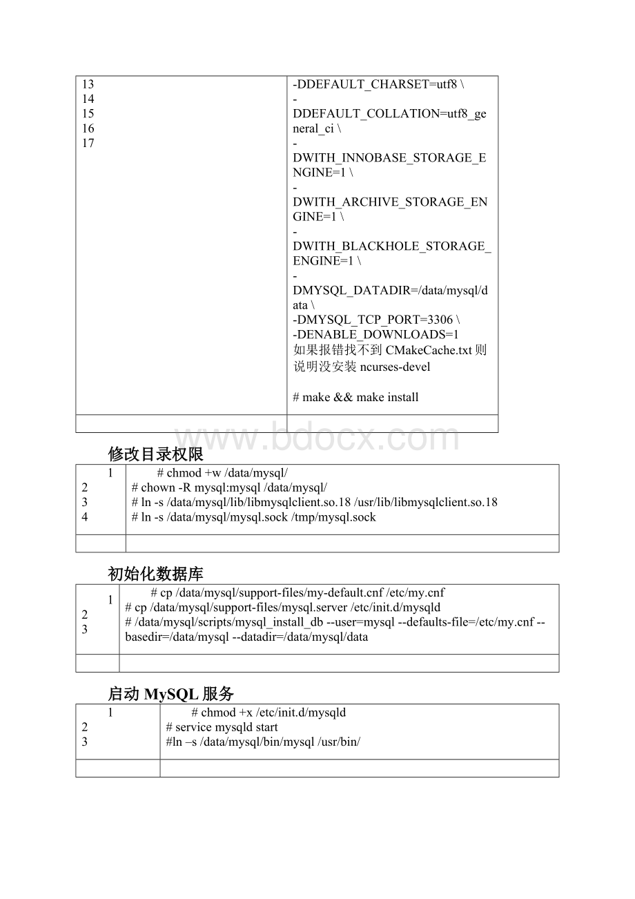 Hive+mysql安装.docx_第3页