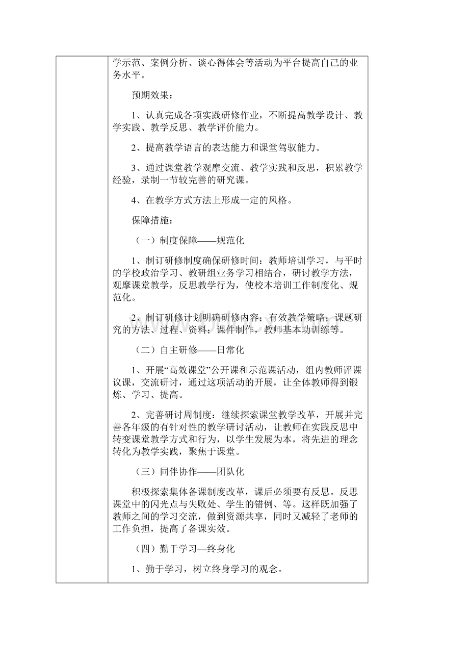 教师校本研修绩效评估报告文档格式.docx_第3页