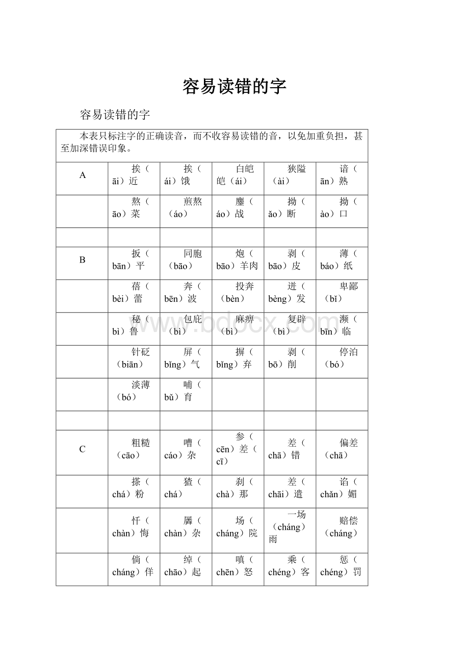 容易读错的字.docx