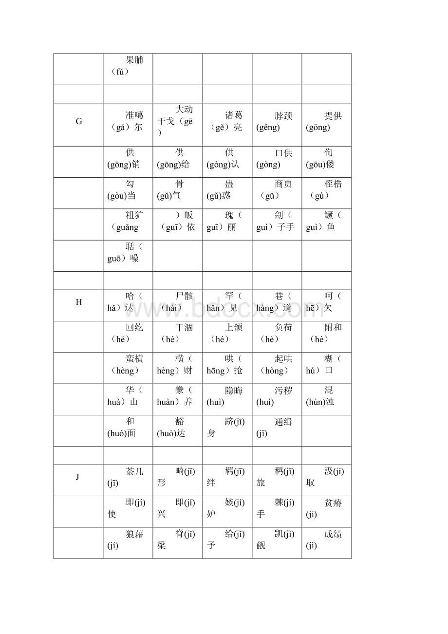 容易读错的字.docx_第3页