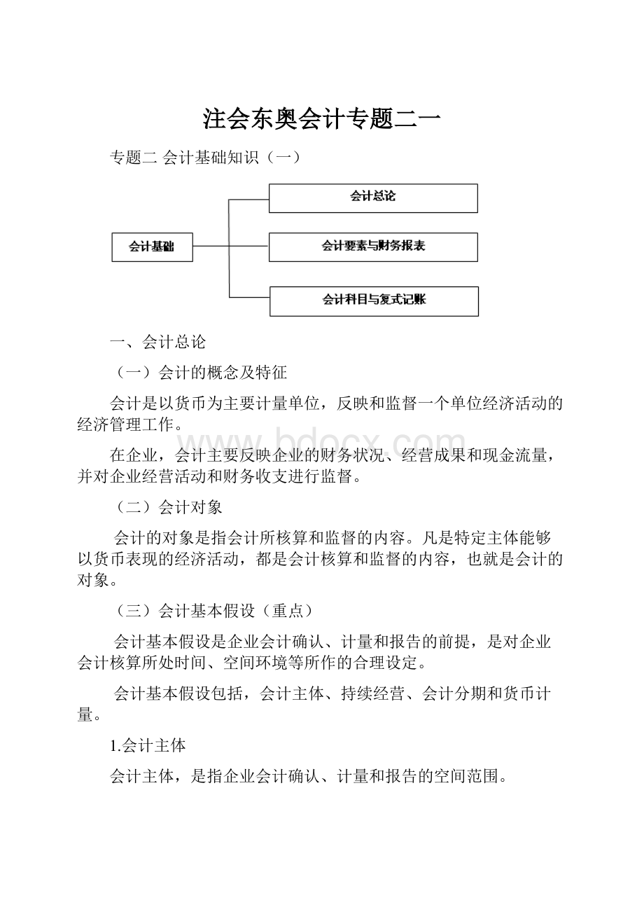 注会东奥会计专题二一.docx_第1页