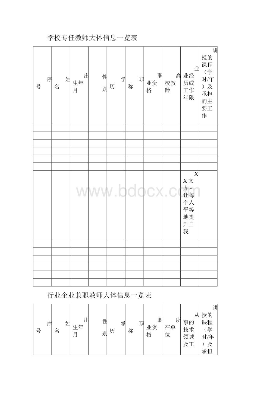 校级优秀教学团队建设申请书Word格式.docx_第2页