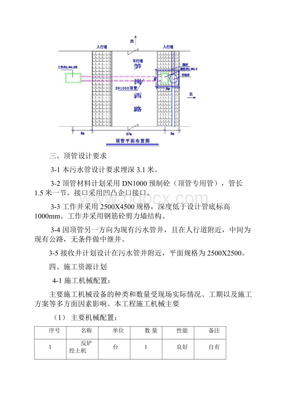 顶管施工方案.docx_第2页