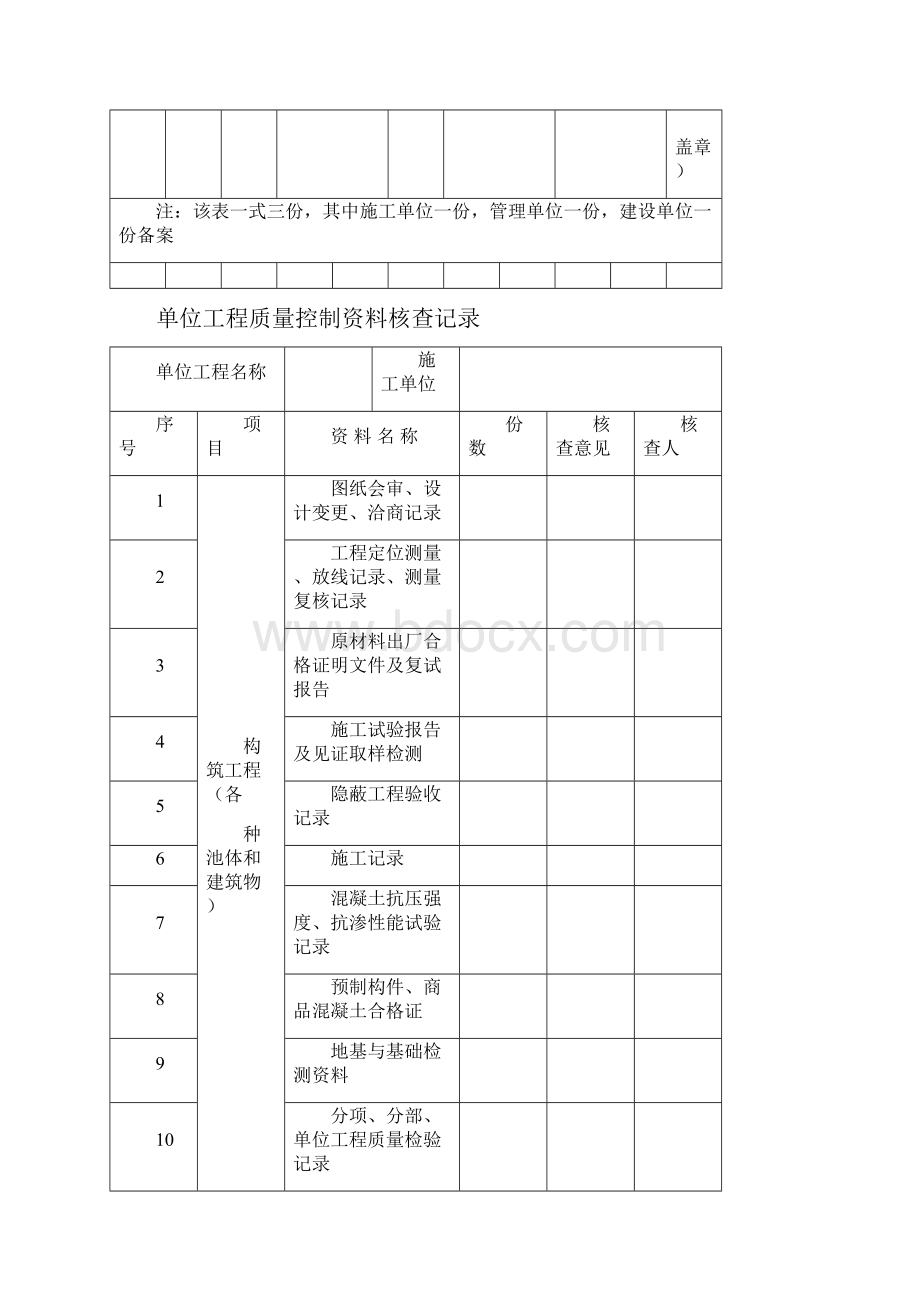 城市污水处理厂工程质量验收记录表全套表格.docx_第2页