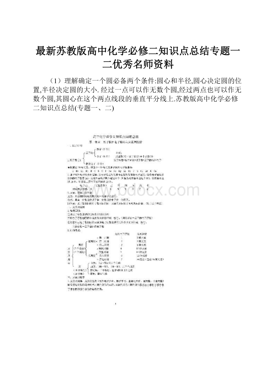 最新苏教版高中化学必修二知识点总结专题一二优秀名师资料.docx_第1页