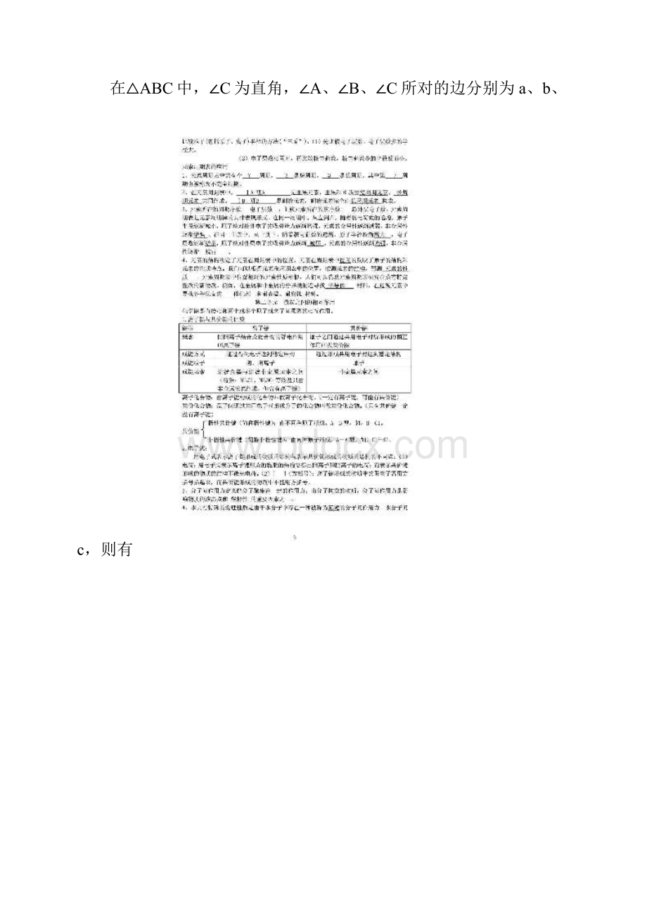 最新苏教版高中化学必修二知识点总结专题一二优秀名师资料.docx_第3页