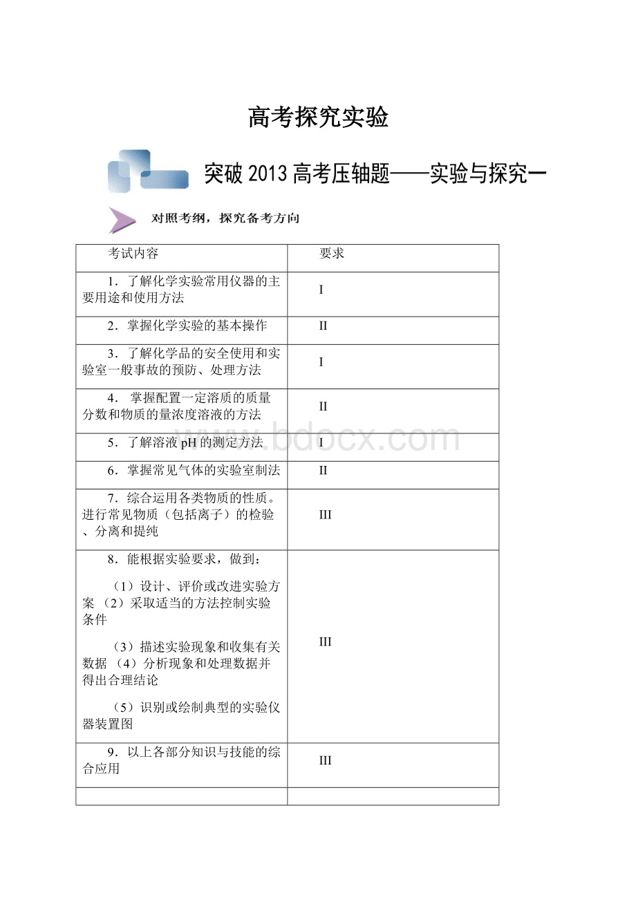 高考探究实验.docx_第1页