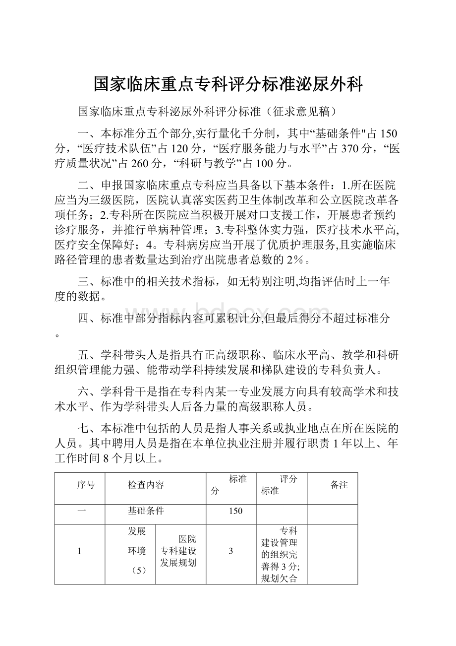 国家临床重点专科评分标准泌尿外科.docx_第1页