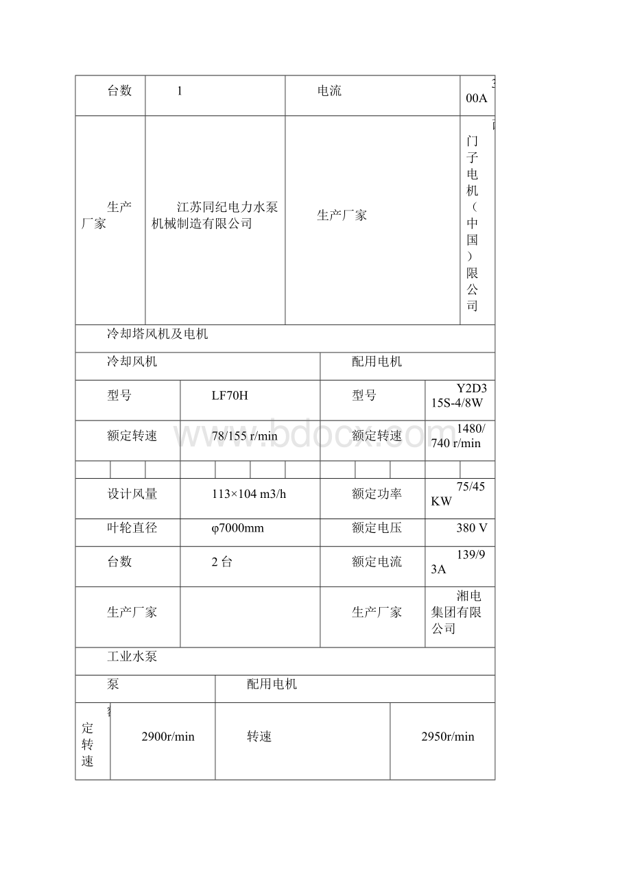 循环水系统.docx_第3页