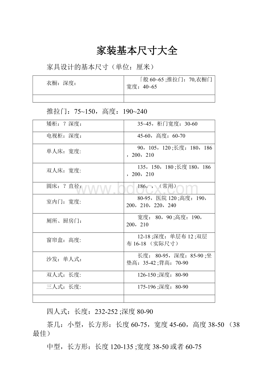 家装基本尺寸大全文档格式.docx