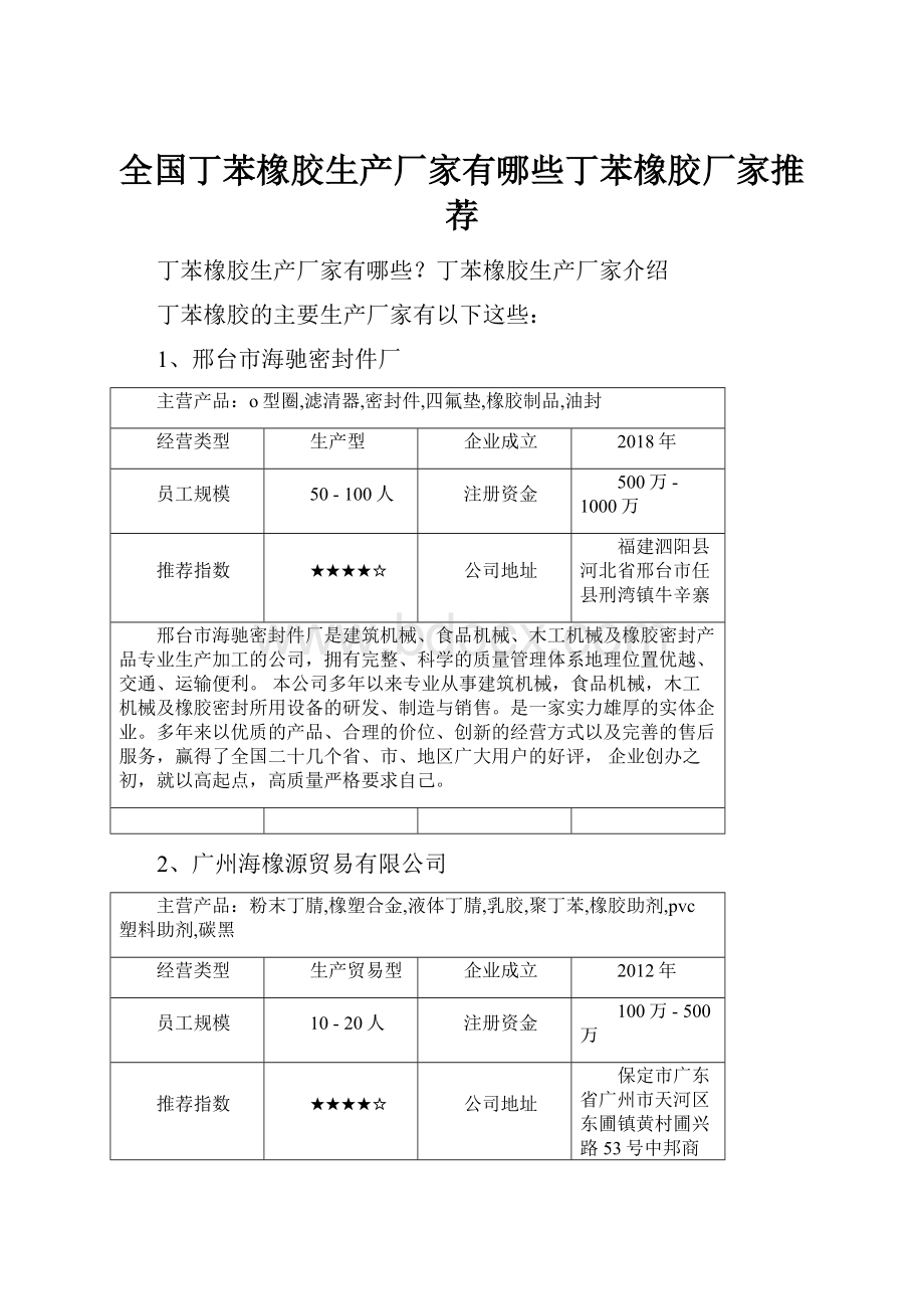 全国丁苯橡胶生产厂家有哪些丁苯橡胶厂家推荐.docx_第1页