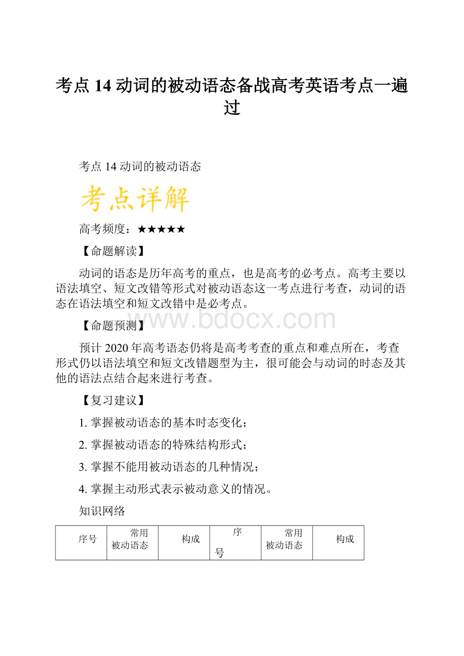 考点14 动词的被动语态备战高考英语考点一遍过.docx