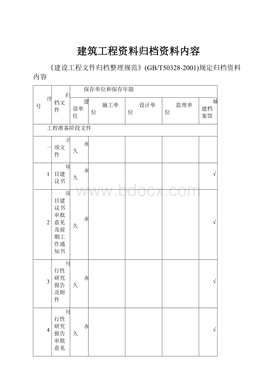 建筑工程资料归档资料内容.docx