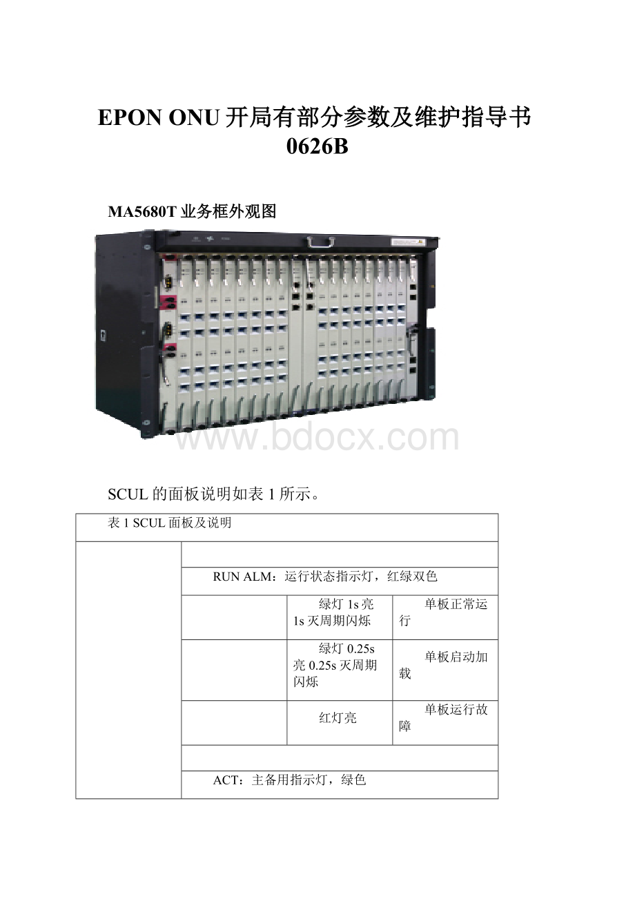 EPON ONU开局有部分参数及维护指导书0626B.docx