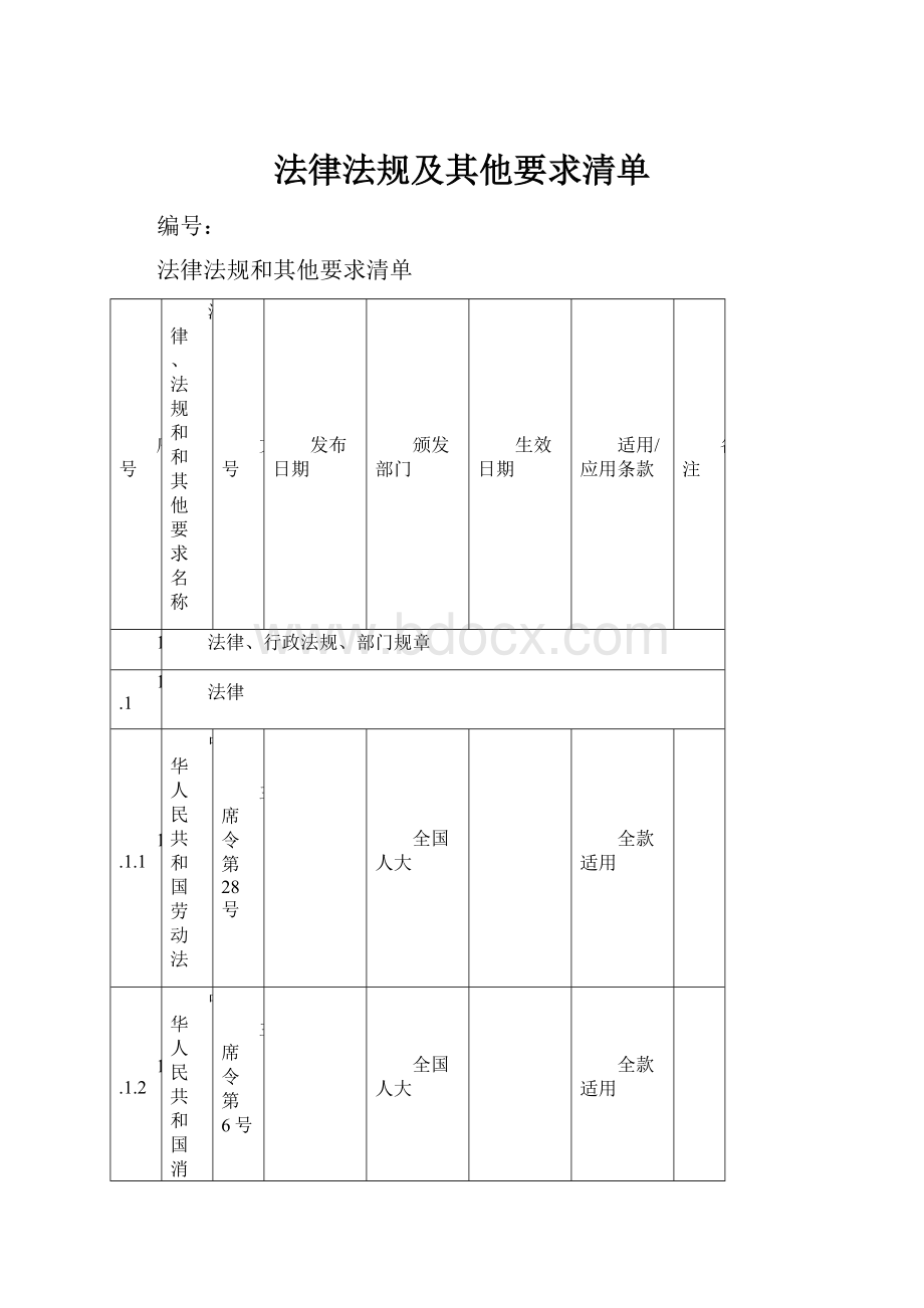 法律法规及其他要求清单.docx