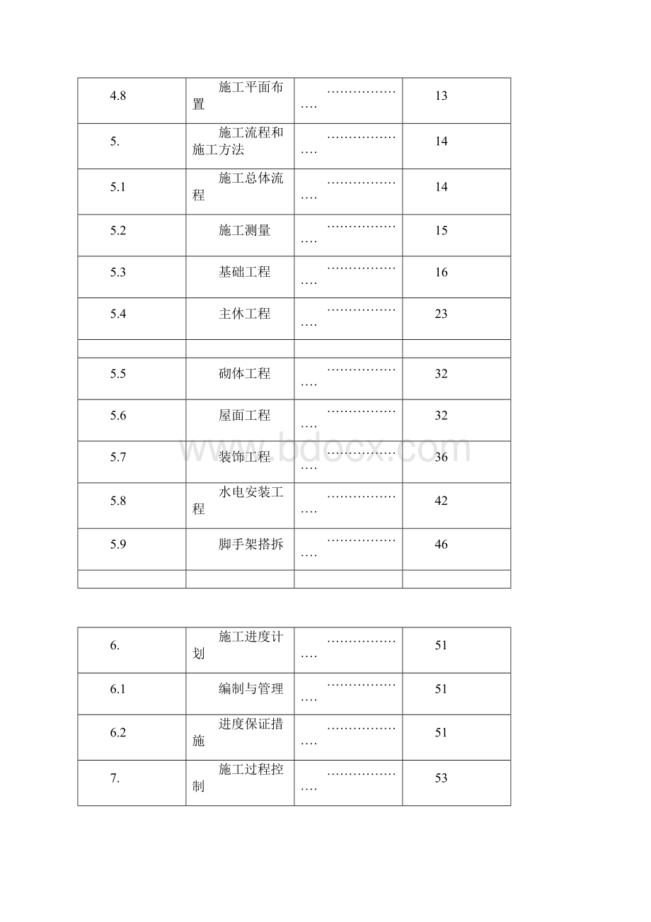 天域米兰阳光园一期二区工程施工组织设计说课材料Word下载.docx_第2页