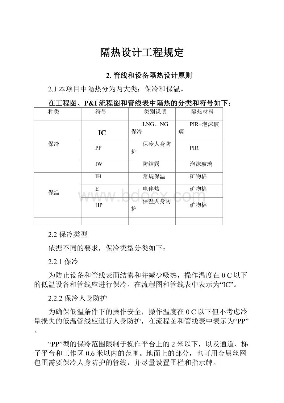 隔热设计工程规定.docx_第1页