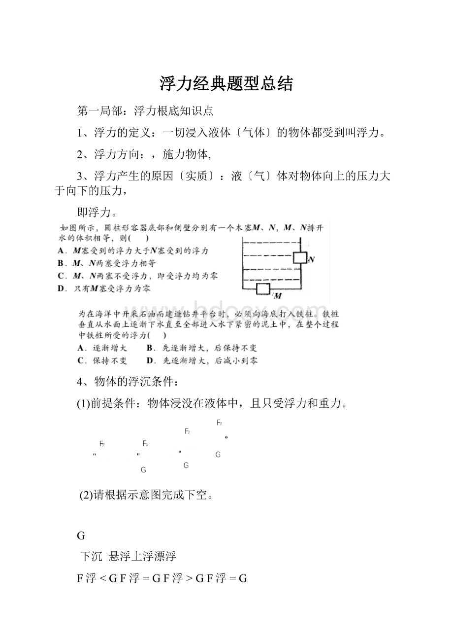 浮力经典题型总结.docx