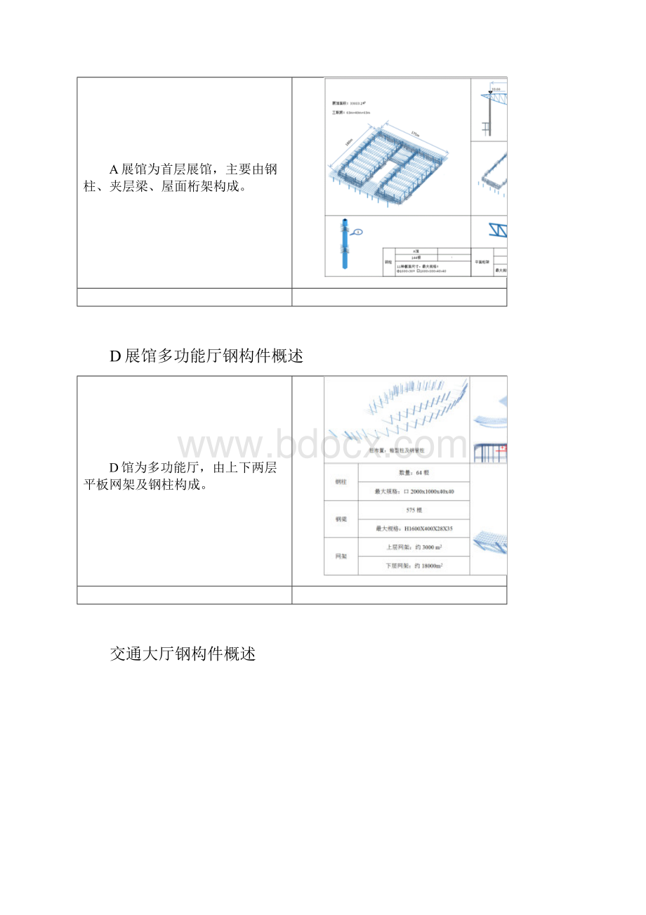 西部博览城钢结构料场及场内运输方案0805Word格式文档下载.docx_第3页