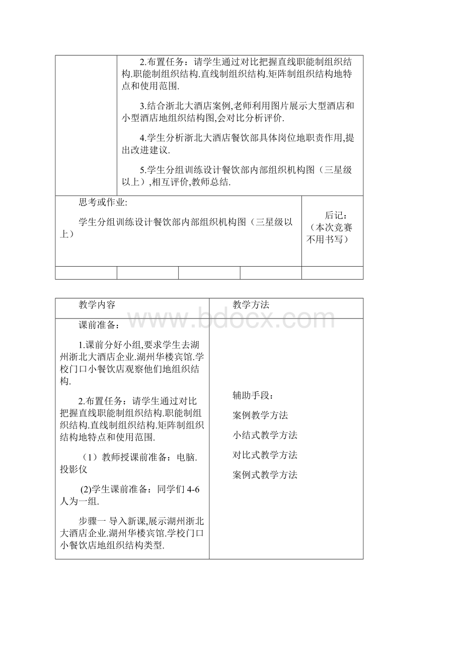 标题制定餐饮部的组织结构图.docx_第2页