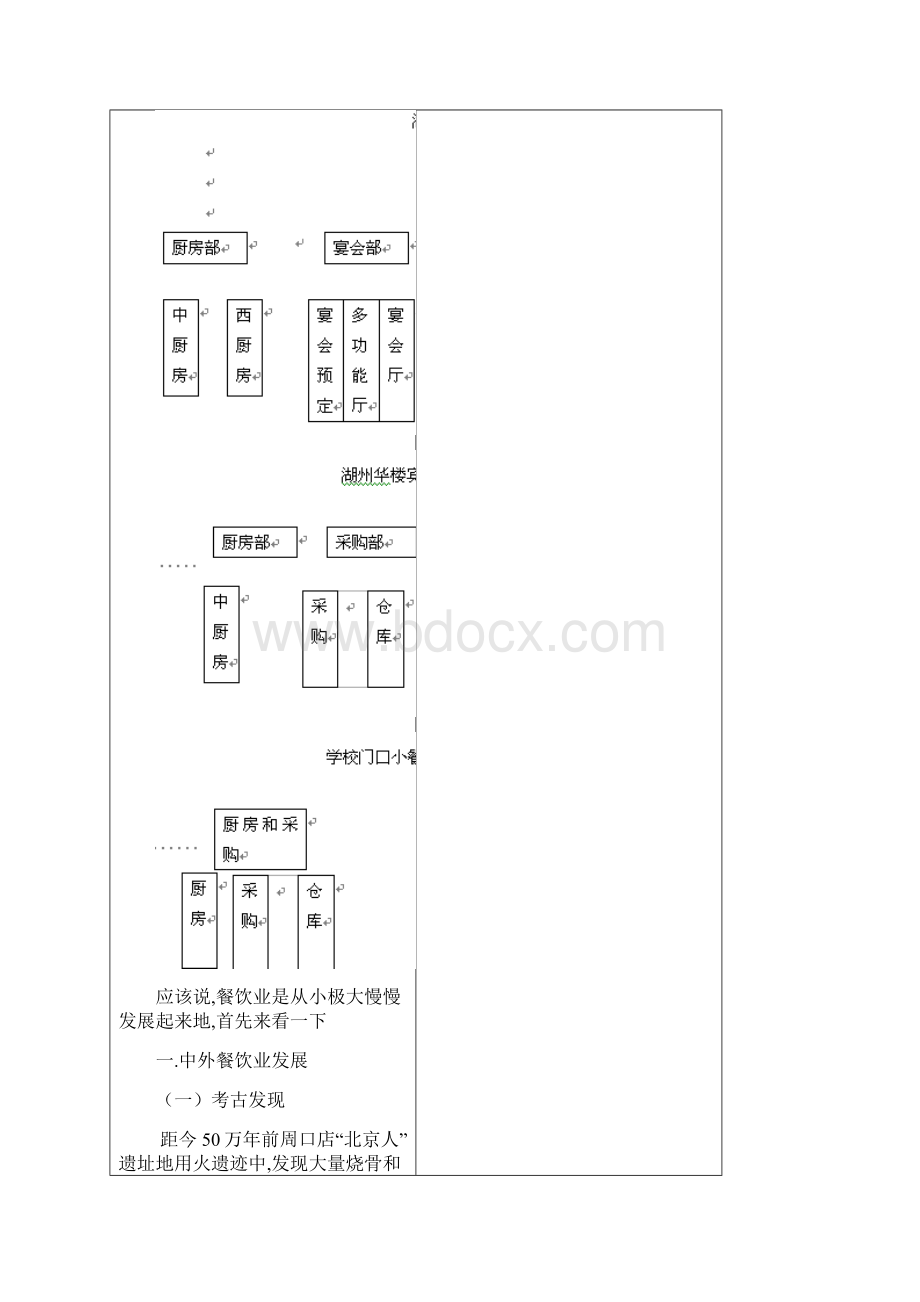 标题制定餐饮部的组织结构图.docx_第3页