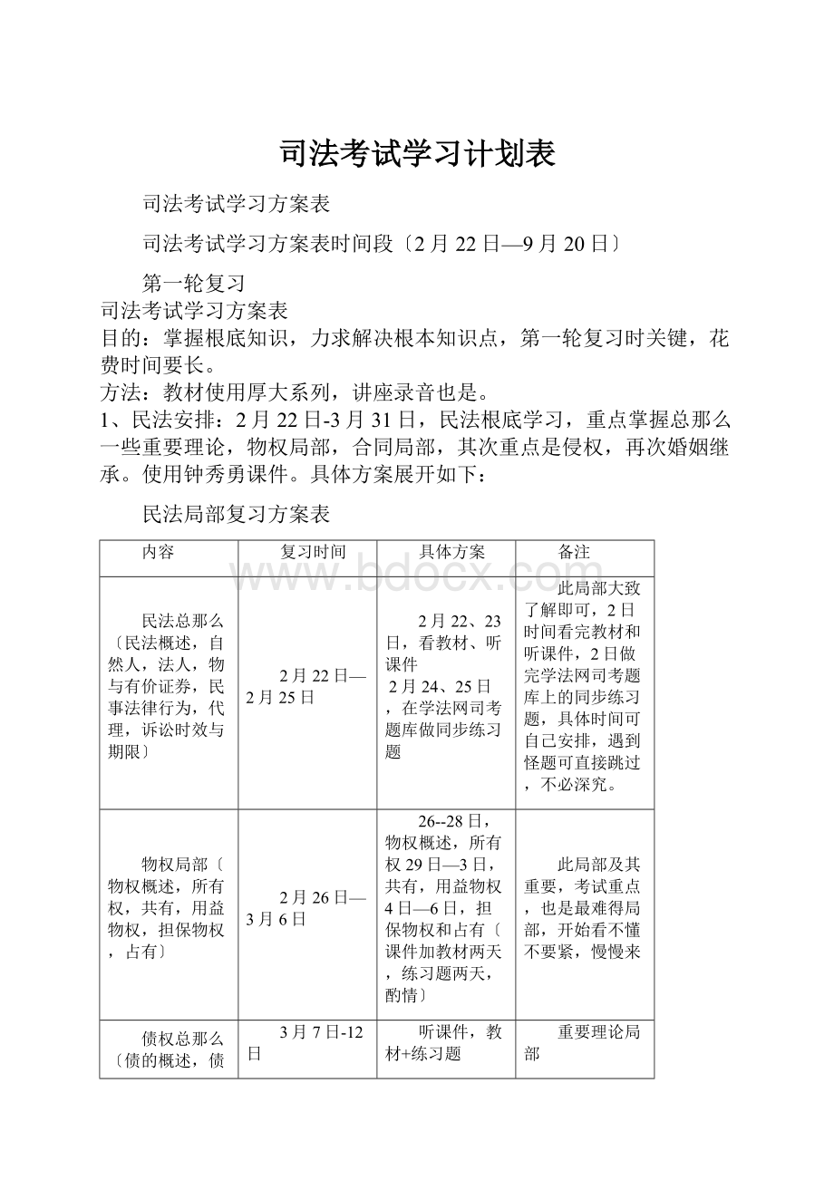 司法考试学习计划表Word文档下载推荐.docx