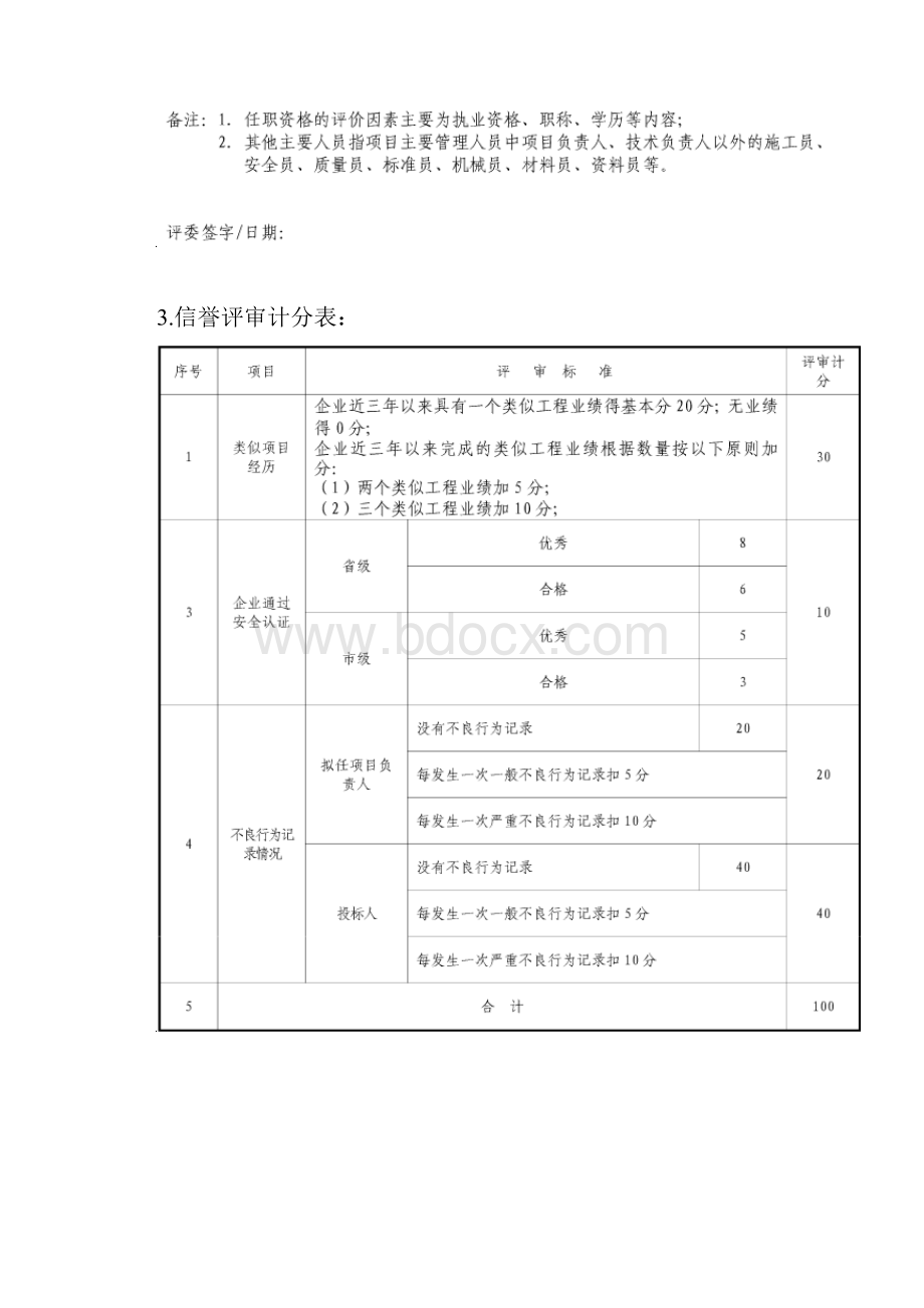 土地治理项目招投标文件.docx_第3页